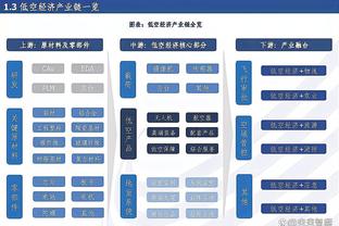 雷竞技最大投注可反复截图1